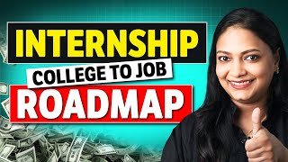 What is internship How To Get Internship Through Internshala Full Details [upl. by Dawn]