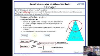 Demokrati som beslutsform  Del 242  Riksdagens normgivningsmakt  Lagstiftningsprocessen [upl. by Imar]