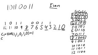 Calculating SECDED Codewords [upl. by Chader]