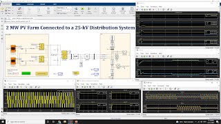 Modeling and simulation of Micro Grid Connected Solar PV System Using Matlab Simulink [upl. by Ahseem]