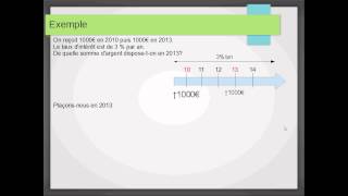 Mathématiques financières  13   Actualisation [upl. by Alihet]