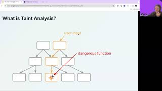 How we Implemented Interfile Analysis to Find the Vulnerabilities that Matter [upl. by Korff]