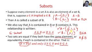 Discrete Mathematics  Introduction Set Theory Operation in Sets Subset Cardinality [upl. by Amaj546]