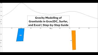 Gravity Modelling of Granitoids in Grav2DC Surfer and Excel  StepbyStep Guide [upl. by Mount]