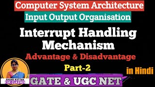 L413 Interrupt Handling Mechanism  Interrupts  Part2  Computer Architecture  COA  CSA [upl. by Myrlene]