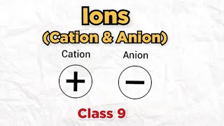 Ions  Cations amp Anions [upl. by Clementi]