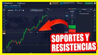 SOPORTES Y RESISTENCIAS OPCIONES BINARIAS  POCKET OPTION  CURSO GRATIS CAPITULO 002 ✅ [upl. by Stafford]