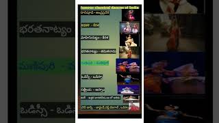 famous dance forms of india classicaldance gk telugu viralshort [upl. by Gilson]