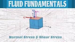 Normal Stress And Shear Stress Fluid Mechanics [upl. by Yelsnya]