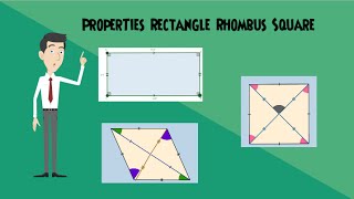 Properties of a rhombus rectangle and a square [upl. by Ribble78]