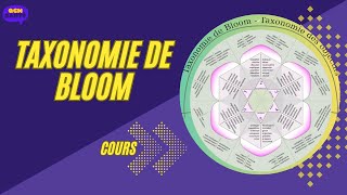 Taxonomie de Bloom [upl. by Reinertson]