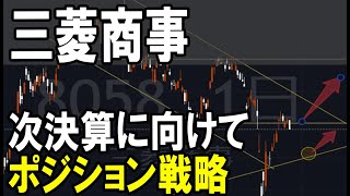 三菱商事（8058）２Q決算までに仕込んでおきたい。株式テクニカルチャート分析 [upl. by Ecarg980]