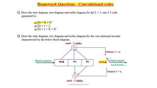 Homework Questions from convolutional codes  Information theory and coding [upl. by Marianne]