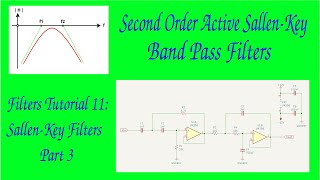 Filters Tutorial 11 SallenKey Filters Part 3  Second Order Active PassBand Filters [upl. by Oram63]