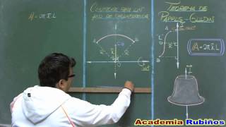 CENTROIDE PARA UN ARCO DE CIRCUNFERENCIA  DEMOSTRACION [upl. by Alyos]