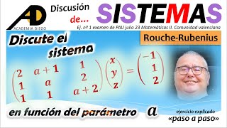 DISCUSIÓN de SISTEMAS ROUCHE FROBENIUS ACADEMIADIEGO [upl. by Arag]