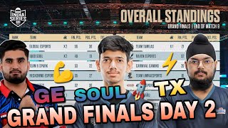 BGIS Points Table  Grand Finals Day 2  Overall Standings  Soul GE TX  BGMI Tournament [upl. by Aninep404]