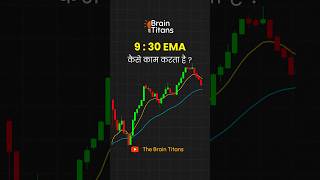 9  30 EMA Trading Strategy shorts trading [upl. by Brainard803]