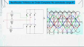 rectificador trifasico onda completa no controlado [upl. by Moraj467]