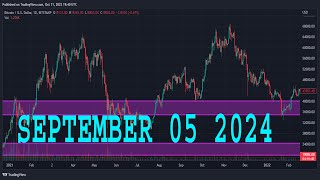 NASDAQ 100 Analysis Today  NAS100 Technical Analysis  NAS100 Analysis  NASDAQ 100 Daily Forecast [upl. by Viveca]