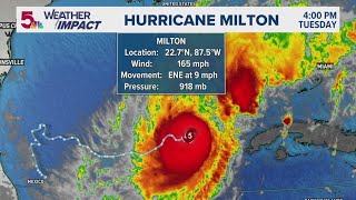 Hurricane Milton Florida preparing for impact [upl. by Davena]