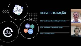 TalkingData  Transformação Digital  MAP EBAPEFGV [upl. by Ranee654]