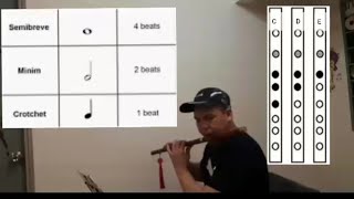 Dizi Bamboo Flute key of C  Lesson 1 Introduction Notes CDE [upl. by Nessi]