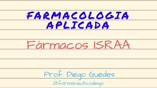 Farmacologia Aplicada  Fármacos Inibidores do Sistema Renina Angiotensina Aldosterona [upl. by Beckett]