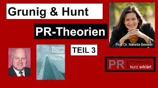 Grunig amp Hunt Communication Model PRTheorien Teil 3 Ein Tutorial von Nanette Besson [upl. by Anahtor]