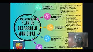 plan Estrategico de desarrollo soata [upl. by Nova]