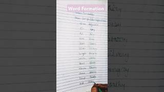 Word FormationNoun Change Into Adjective english [upl. by Ahsieyn]