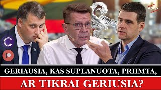 SÄ„MOKSLO TEORIJA TIESIOGIAI Geriausia kas suplanuota priimta ar tikrai geriausia [upl. by Akelahs509]