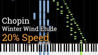 Chopin  Etude Op 25 No 11 Winter Wind Slow Piano Tutorial 20 Speed [upl. by Arval]