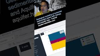 Geological modeling of horizontal sedimentary layers with Gempy and Aquifer App  Tutorial [upl. by Bricker]