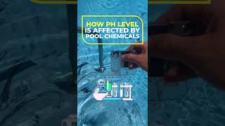 How pH is affected by pool chemicals [upl. by Kevina971]