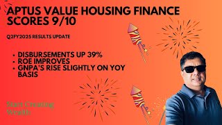 Aptus Value Housing Finance Q2FY2025 update [upl. by Bala]