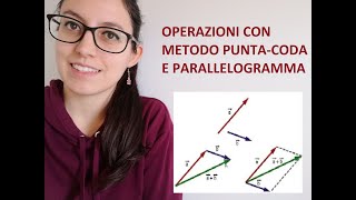 OPERAZIONI di vettori con metodo PUNTACODA e PARALLELOGRAMMA [upl. by Amaty]