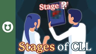 What are the stages of CLL CLL [upl. by Myrtle]