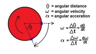 Physics 11 Rotational Motion 1 of 6 Angular Velocity and Angular acceleration [upl. by Tavia298]