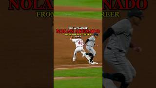 Top 12 Plays of Nolan Arenado’s MLB Career  Part 2 [upl. by Ninerb]