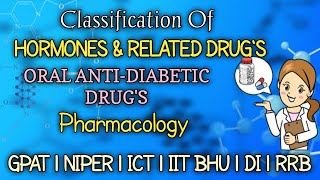 ORAL ANITDIABETIC DRUGS  HORMONES  PHARMACOLOGY  GPAT NIPER RRB DI ESIC pharmacy gpat niper [upl. by Cyprus]