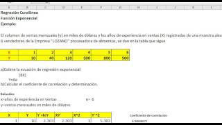 SPSS coeficiente de correlación y determinación regresión exponencial [upl. by Jasisa]