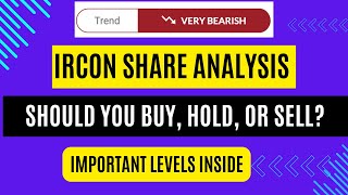 ircon international share news ircon international share analysis ircon share target [upl. by Tiga71]