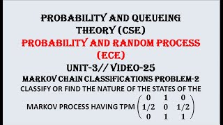 MARKOV CHAIN PROBLEM2  PQTCSE PRPECE UNIT3 VIDEO25 [upl. by Rissa]