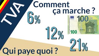 Comment fonctionne la TVA  Explication de la TVA en Belgique TVA indépendant Belgique [upl. by Arathorn620]