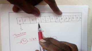 TOC Lec 44Turing machine example  Multiplication Problem Note Transition for q5 to q5 is y1L [upl. by Nevsa]