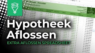 Extra aflossen hypotheek  Spreadsheet 2020 [upl. by Westland]