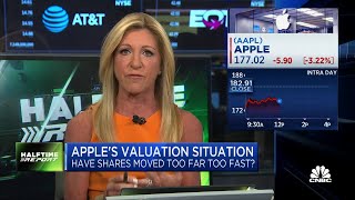 Apple stock is under pressure What you need to know [upl. by Yelekreb]