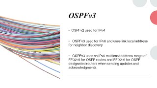 OSPFv3 for IPv6 [upl. by Eberly65]