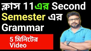 Do as Ditected in DetailClass11 Grammarএইভাবেই করতে হবে Class 11 English GrammarWhat is Particle [upl. by Eelarual317]